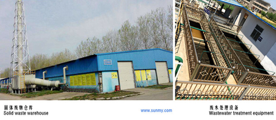 ASIACHEM I&E (JIANGSU) CO., LTD