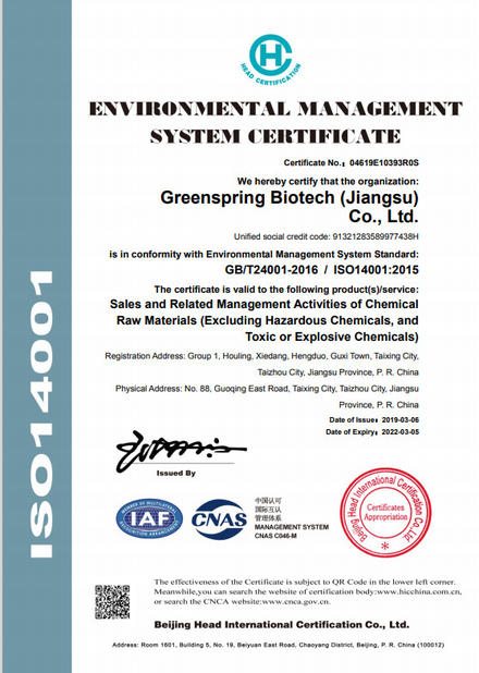 China ASIACHEM I&amp;E (JIANGSU) CO., LTD Certification